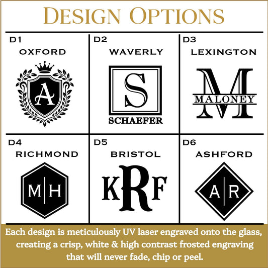 Personalized Engraved .308 Bullet Whiskey Rocks Glass - Hollow Point Society -