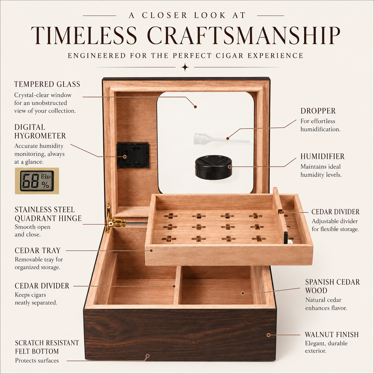 Personalized Cigar Humidor with Digital Hygrometer