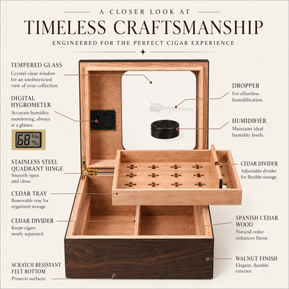 Personalized Cigar Humidor with Digital Hygrometer