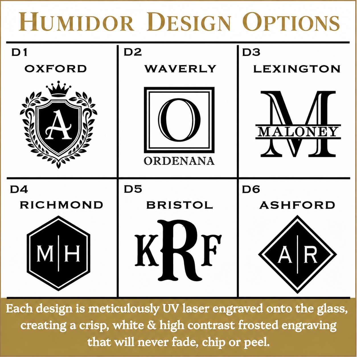 Personalized Cigar Humidor with Digital Hygrometer