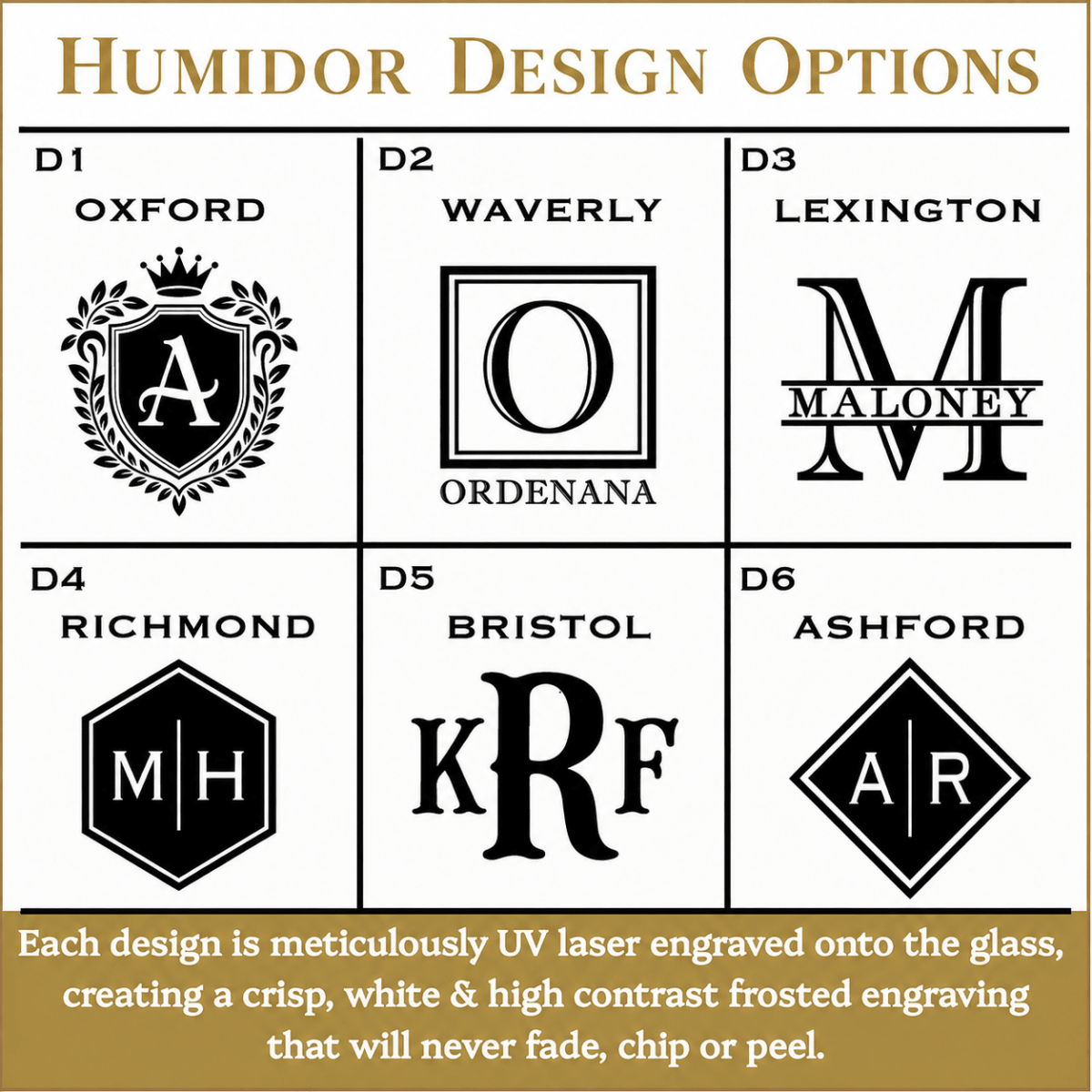 Personalized Cigar Humidor with Digital Hygrometer - Hollow Point Society - Cigar Humidor
