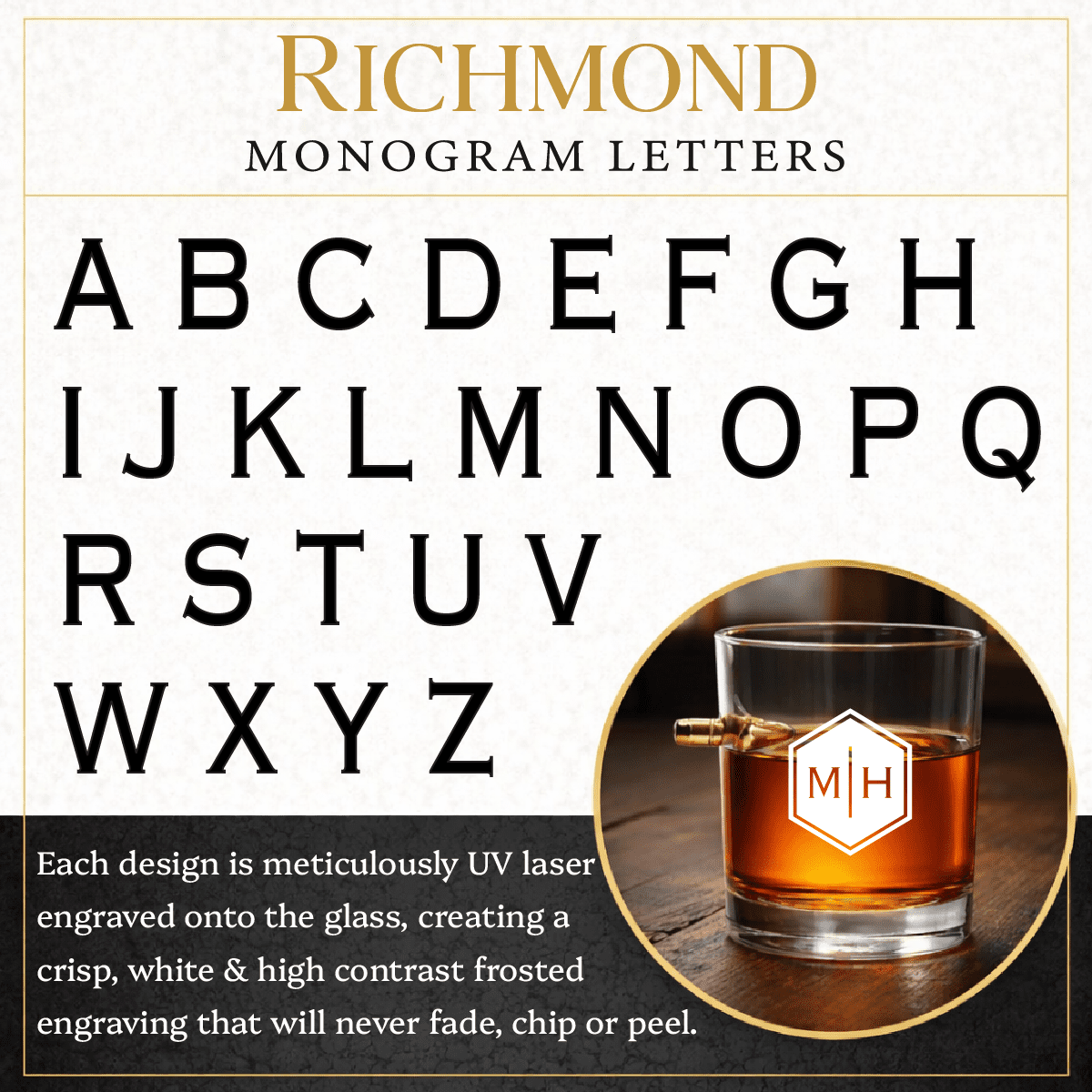 Personalized Engraved .308 Bullet Whiskey Rocks Glass - Hollow Point Society - 