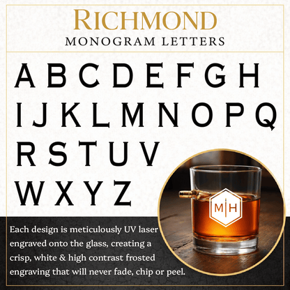 Personalized Engraved .308 Bullet Whiskey Rocks Glass - Hollow Point Society - 