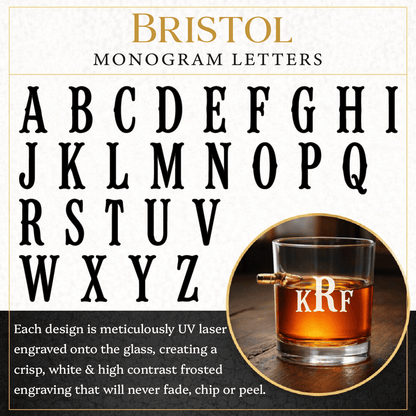 Personalized Engraved .308 Bullet Whiskey Rocks Glass - Hollow Point Society - 