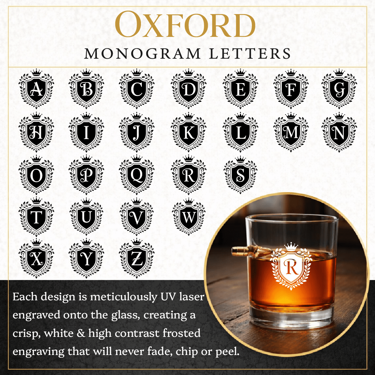 Personalized Engraved .308 Bullet Whiskey Rocks Glass - Hollow Point Society - 