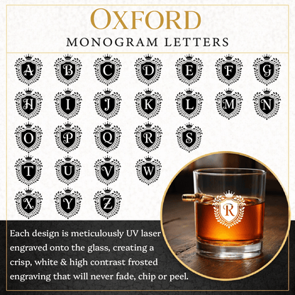 Personalized Engraved .308 Bullet Whiskey Rocks Glass - Hollow Point Society - 