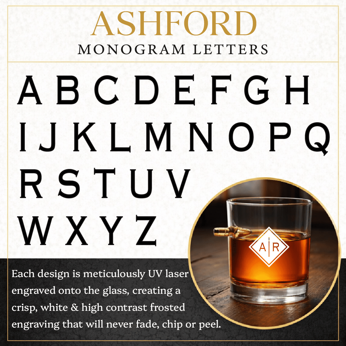 Personalized Engraved .308 Bullet Whiskey Rocks Glass - Hollow Point Society - 