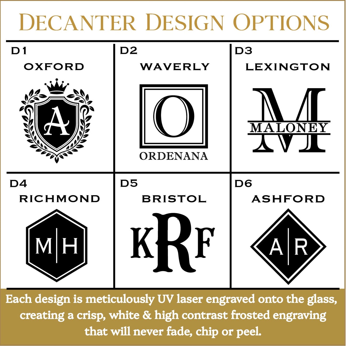 Personalized Engraved Whiskey Decanter Set – Square Decanter & 4 Rocks Glasses - Made in the USA - Hollow Point Society - Decanter Set