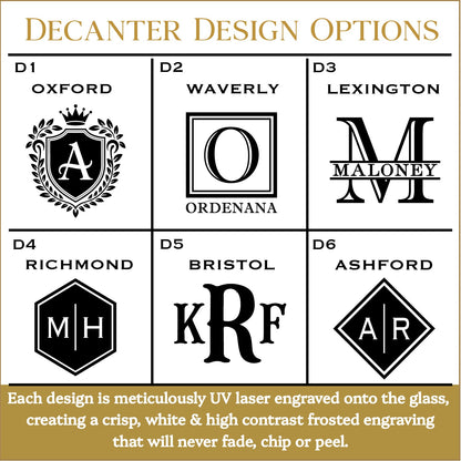 Personalized Engraved Whiskey Decanter Set – Square Decanter & 4 Rocks Glasses - Made in the USA - Hollow Point Society - Decanter Set